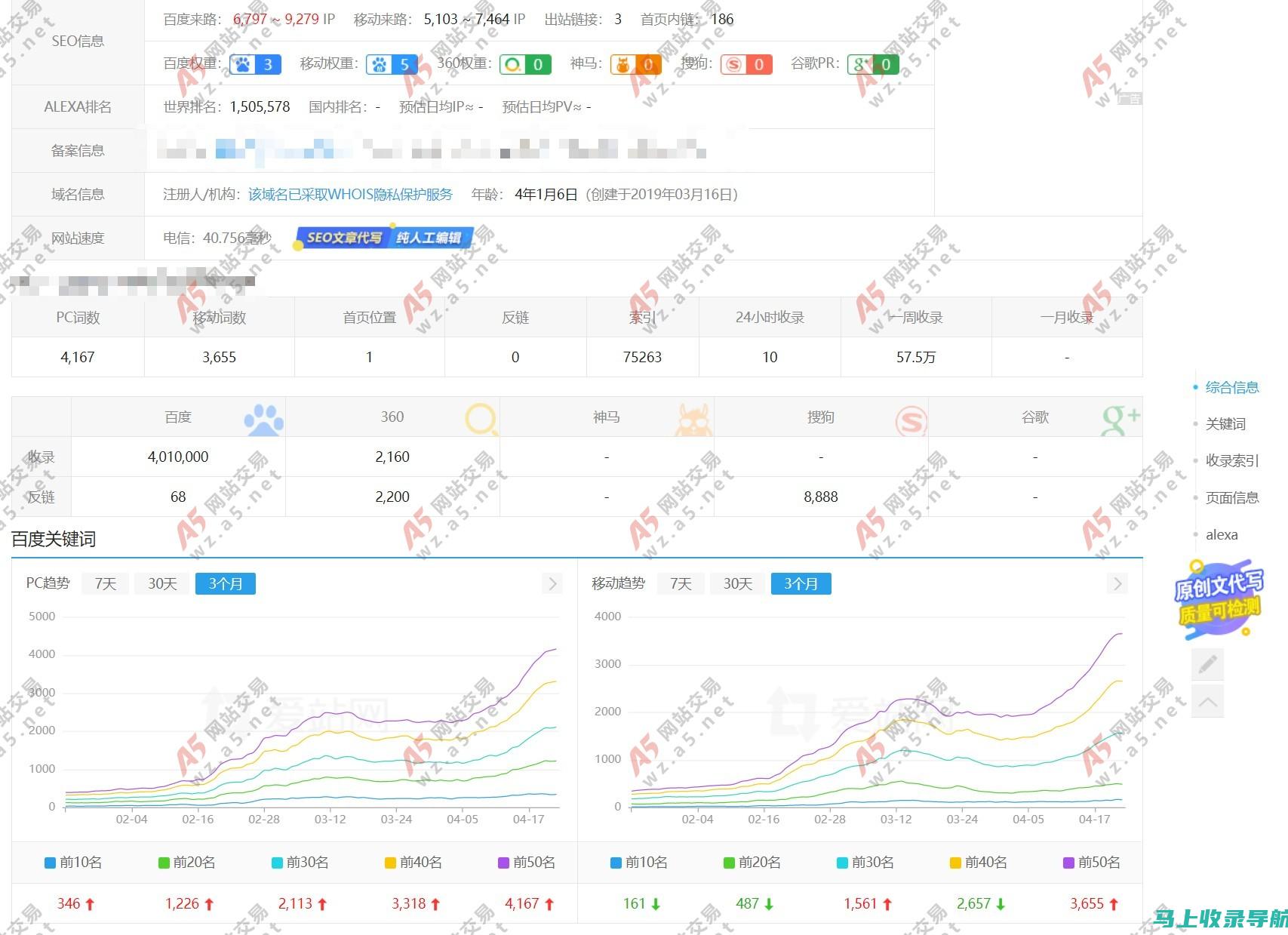 揭秘站长利器：多款软件助力网站运营与管理