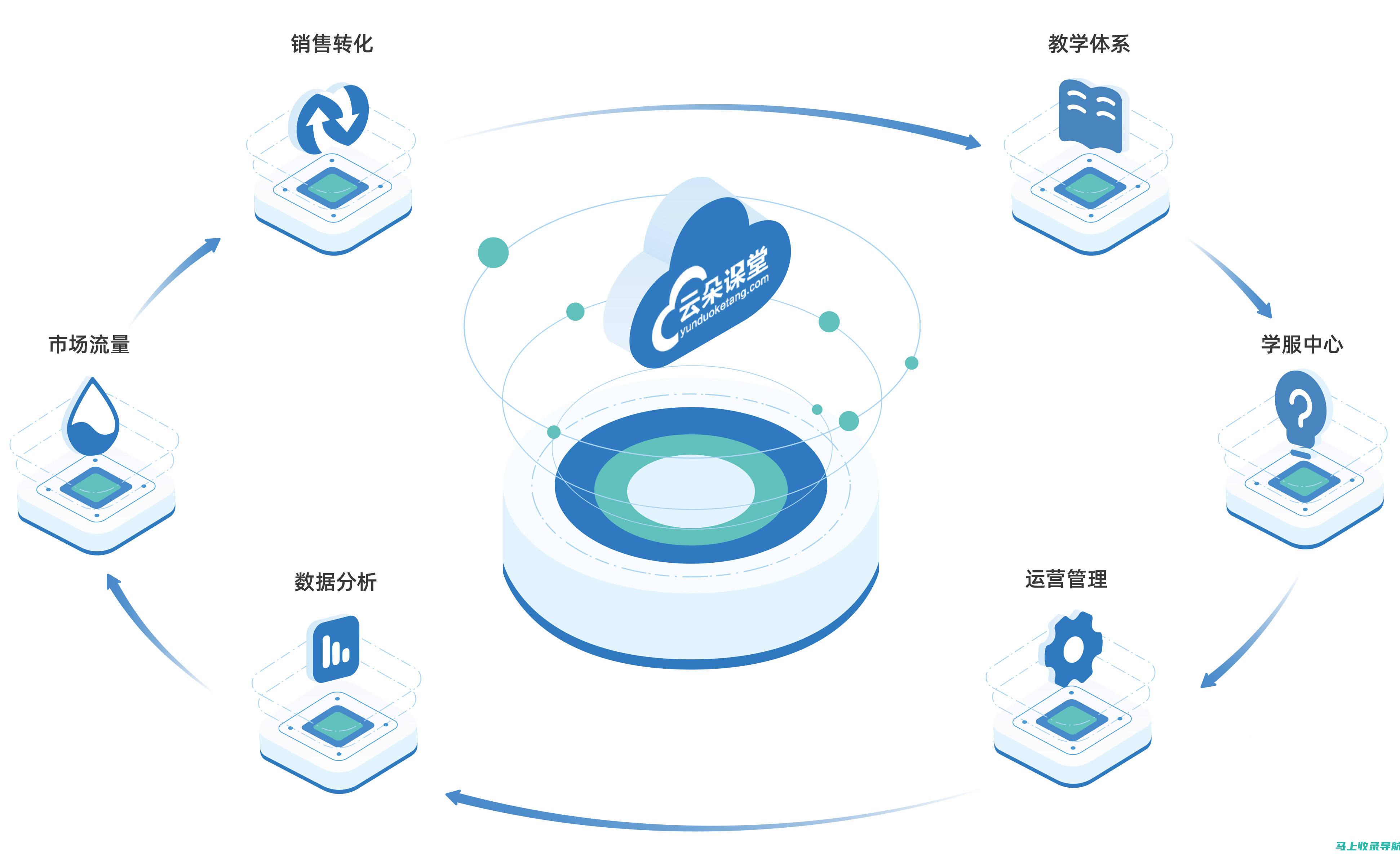 全面解读SEO源代码：揭秘优化网络排名的关键要素